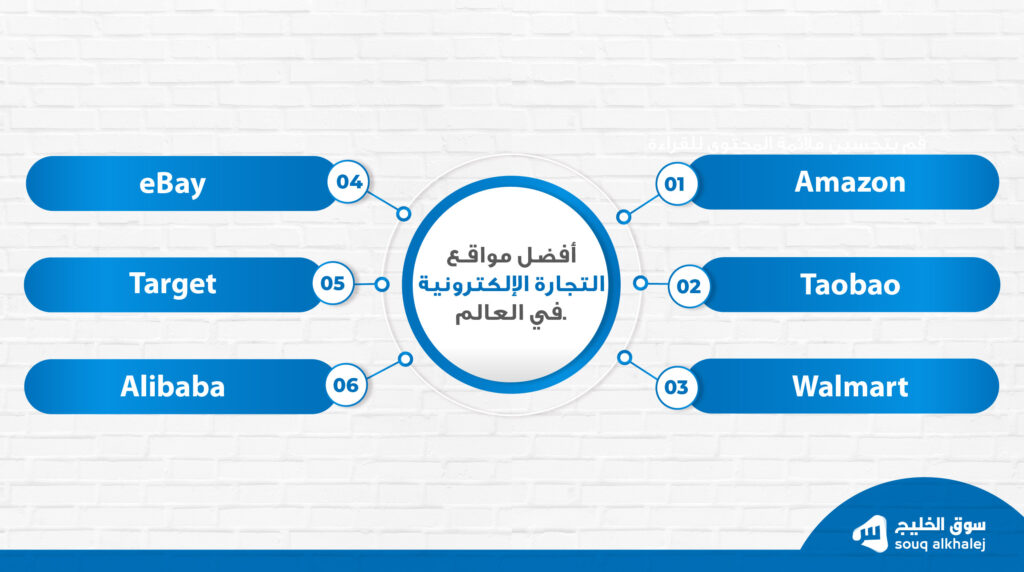 اشهر 6 مواقع للتجارة الالكترونية - سوق الخليج